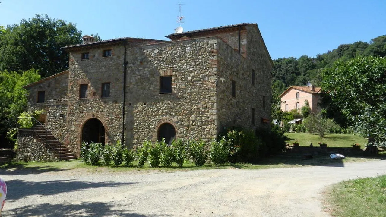 Bed & Breakfast Hotel Giogliano Radicondoli